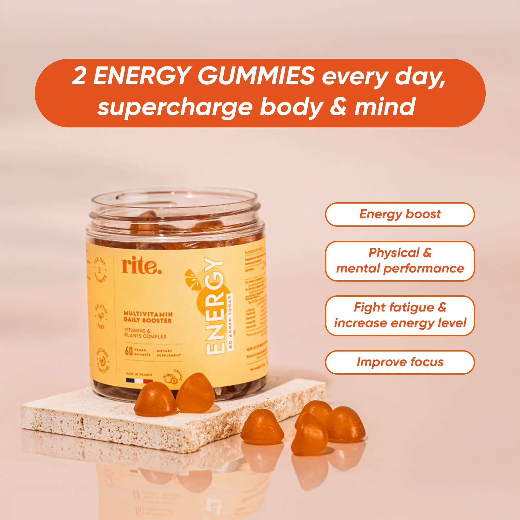 ENERGY  3-month - Image 3