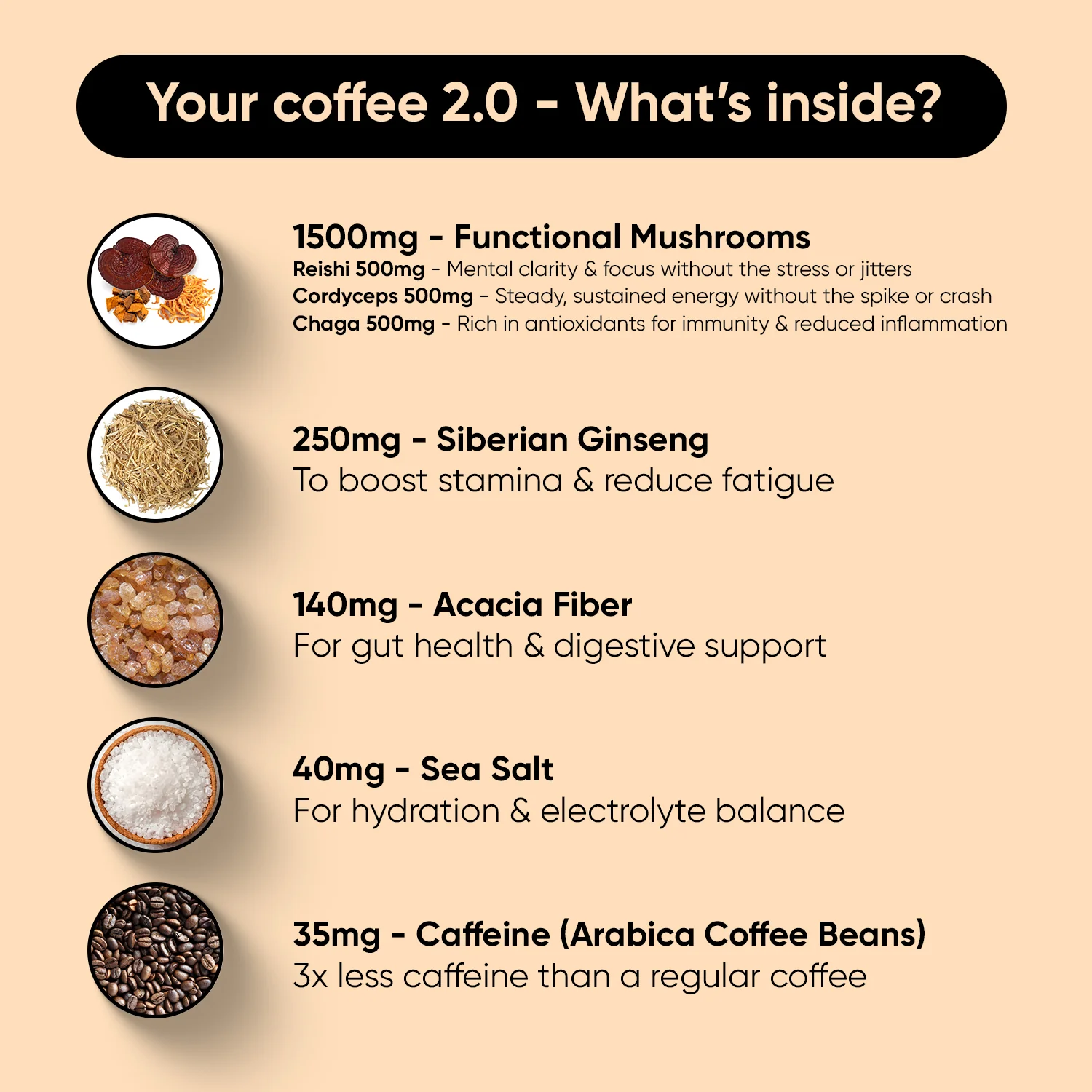 MUSHROOM COFFEE - Image 4