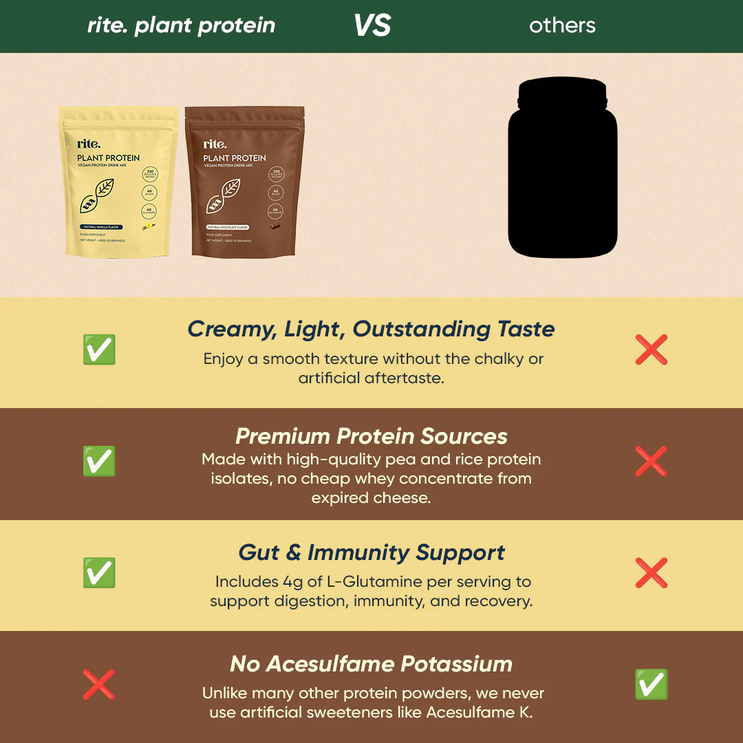 PLANT PROTEIN 900g - Image 10